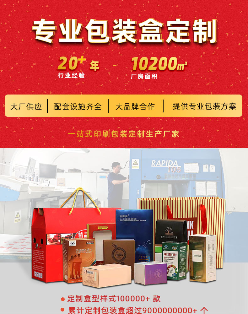 禮品包裝盒