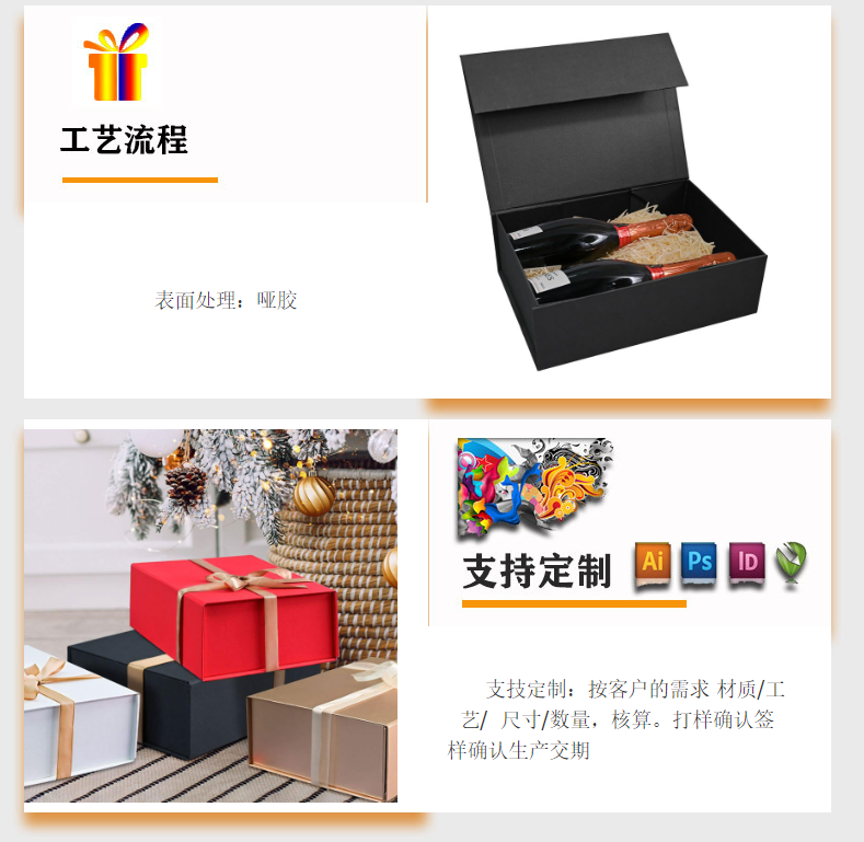 白板紙盒