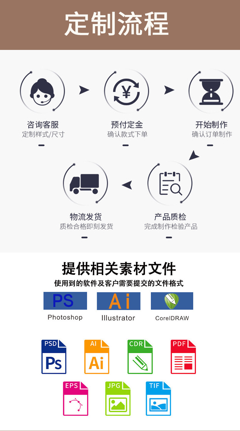 灰板紙盒